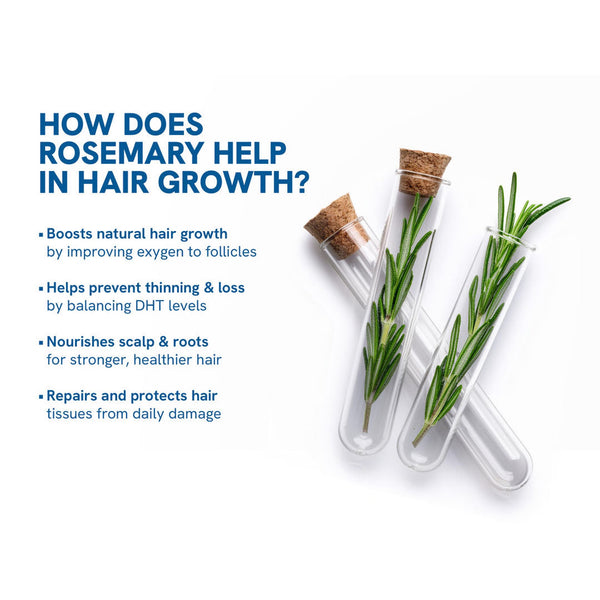 Advanced Hair Growth Serum Roll On (25ml)