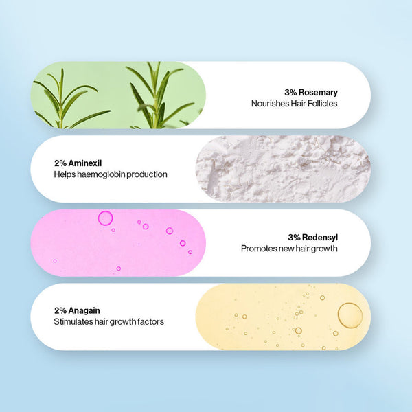 Advanced Hair Growth Serum Roll On (25ml)