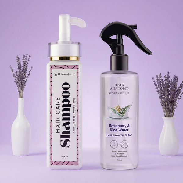 Hair Anatomy Growth Kit (Shampoo + Spray)
